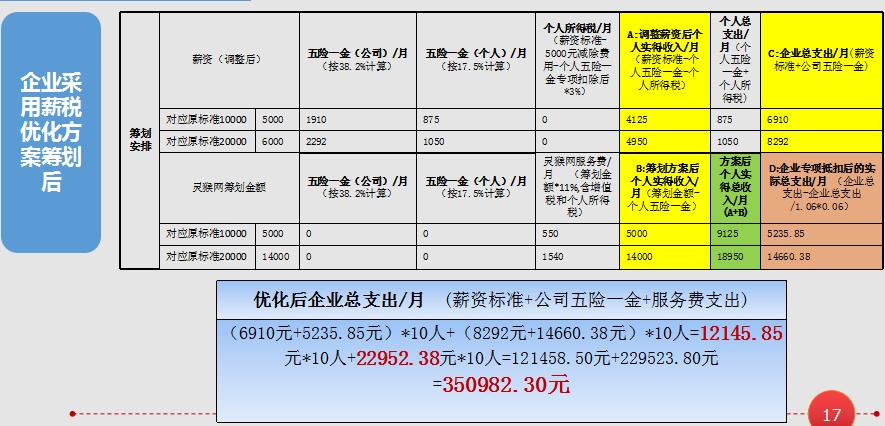 一份机械设备租赁合同简单版本，巩义铭溢用了小一年的真实经历